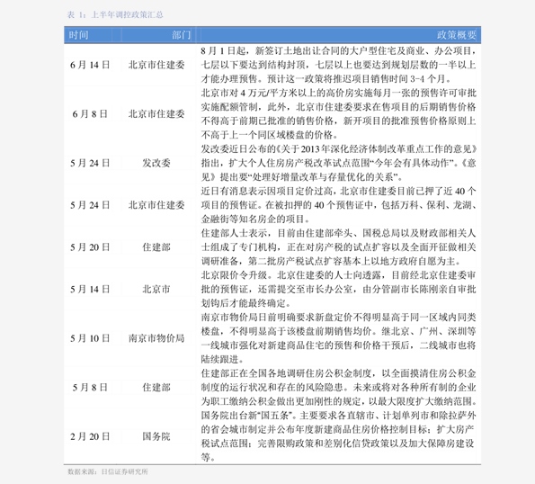 最新回收价格表概览及更新动态