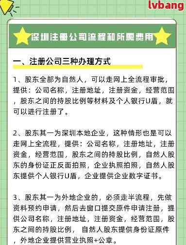 最新注册公司规定及其对企业影响分析