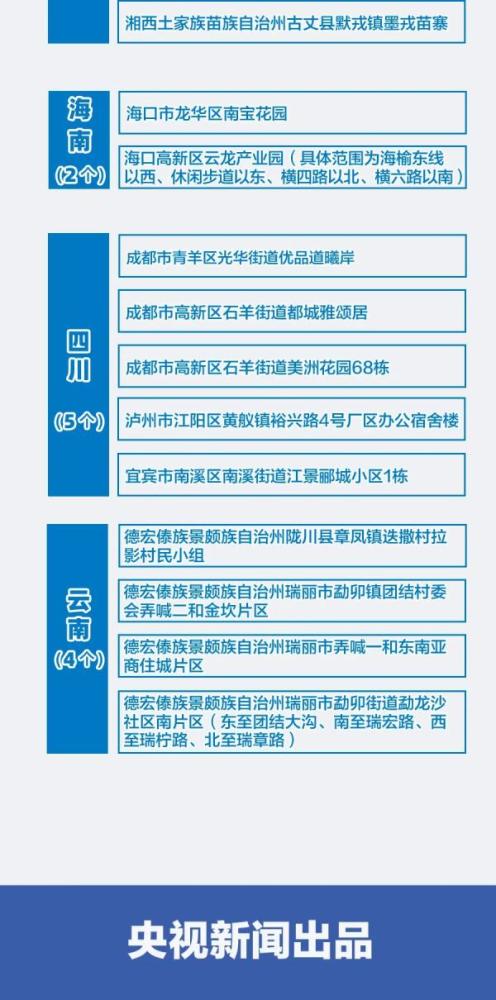 全国最新疫情新增确诊情况及分析概述