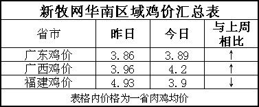 admin 第795页
