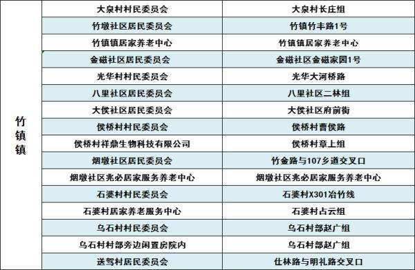 admin 第777页