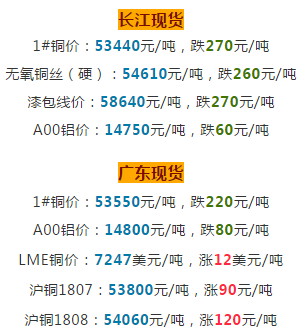 admin 第751页
