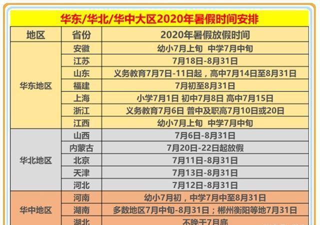 河北最新暑假放假时间公布，安排与影响分析