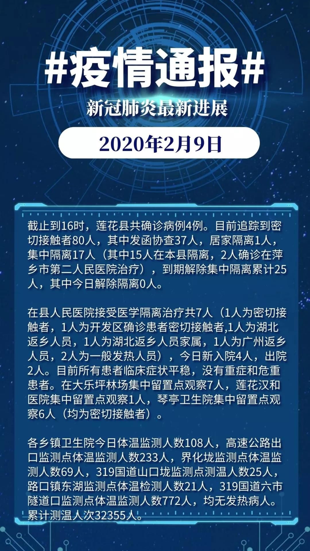 admin 第739页