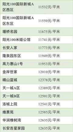 admin 第691页