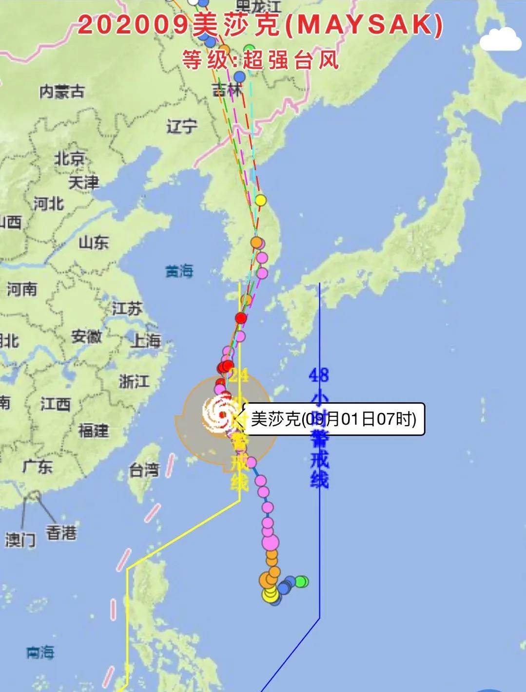 admin 第677页