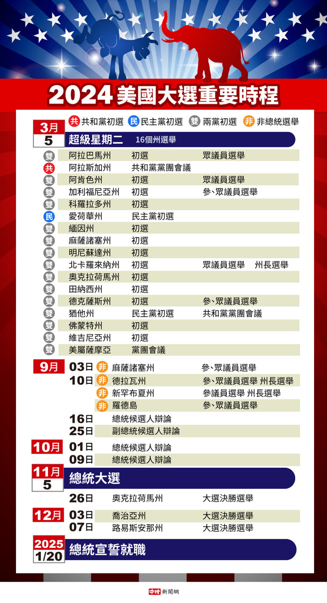 admin 第655页
