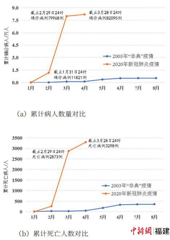 admin 第640页