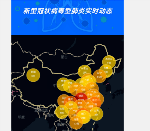 admin 第626页