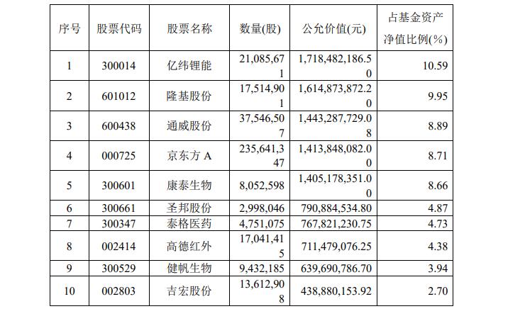 admin 第554页