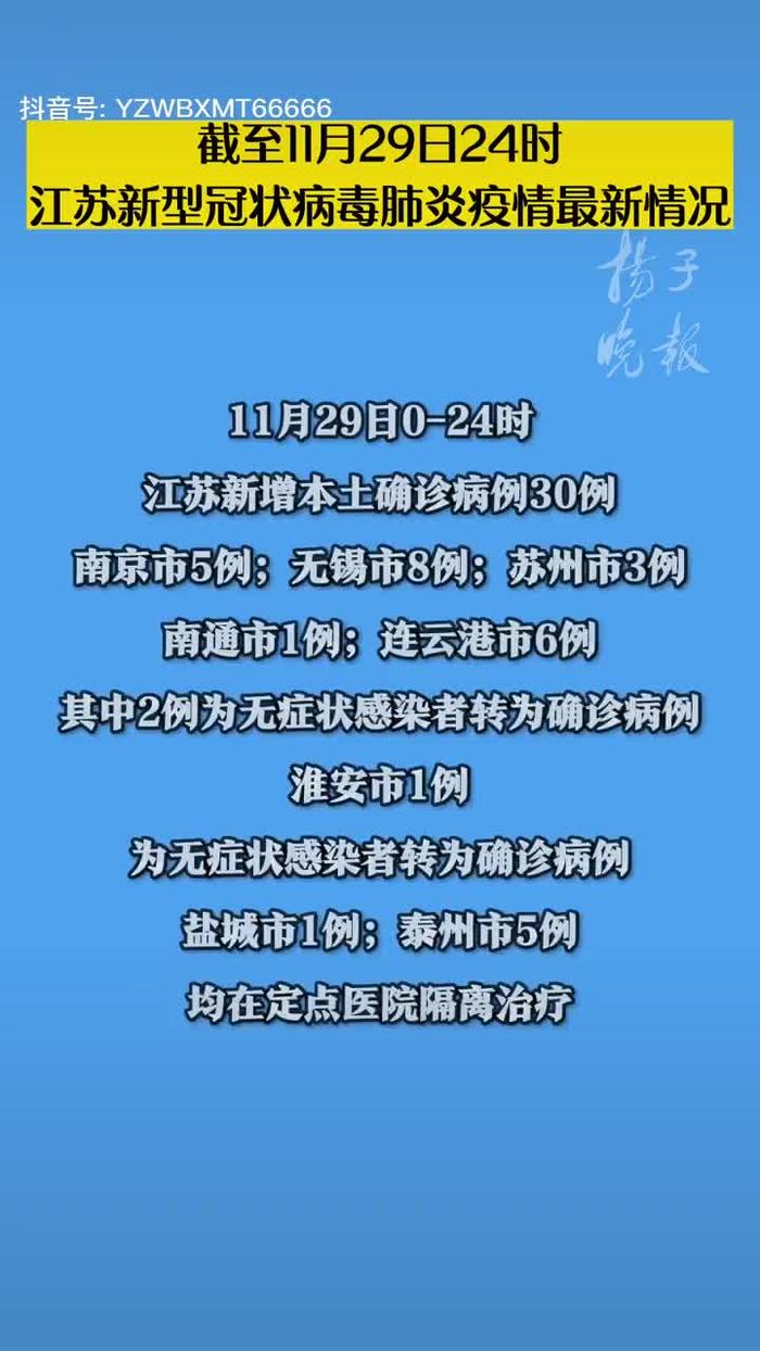 admin 第542页