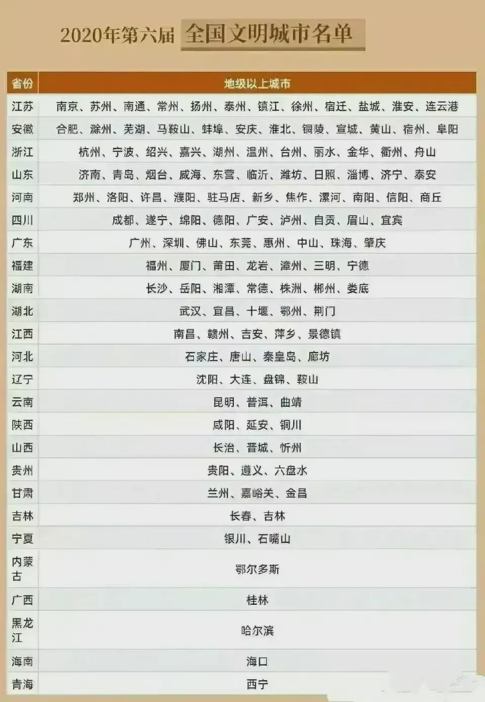 admin 第535页