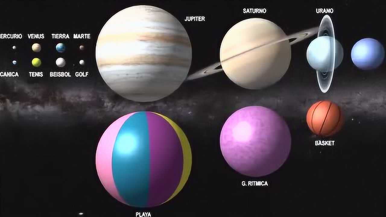 最新星球大小探索与发现，星球比大小揭秘