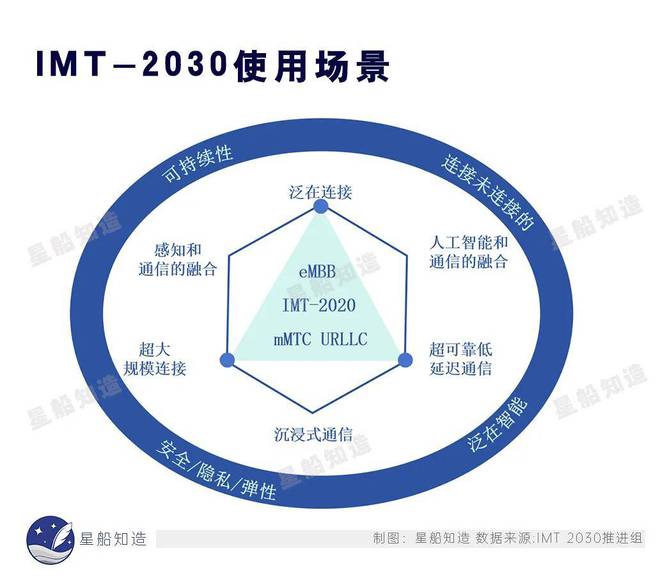 admin 第530页
