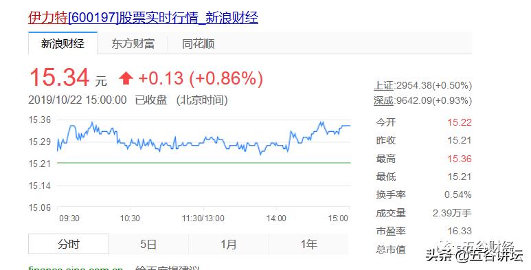 admin 第519页