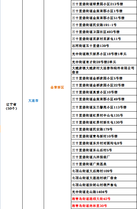 admin 第477页