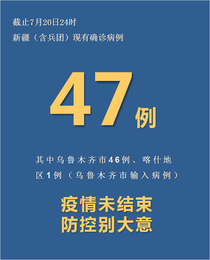 乌鲁木齐最新疫情动态，新增病例及其社会影响分析