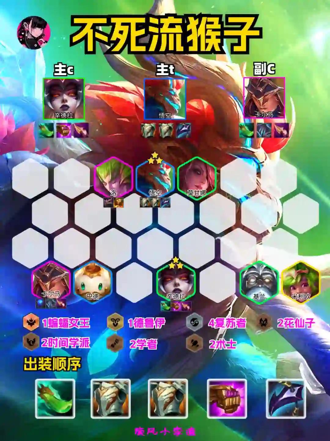 云顶之奕猴子无敌战斗组合攻略，最新阵容搭配与策略