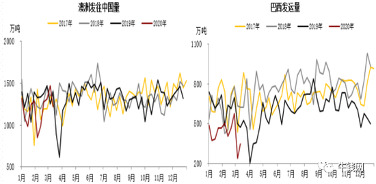 admin 第287页