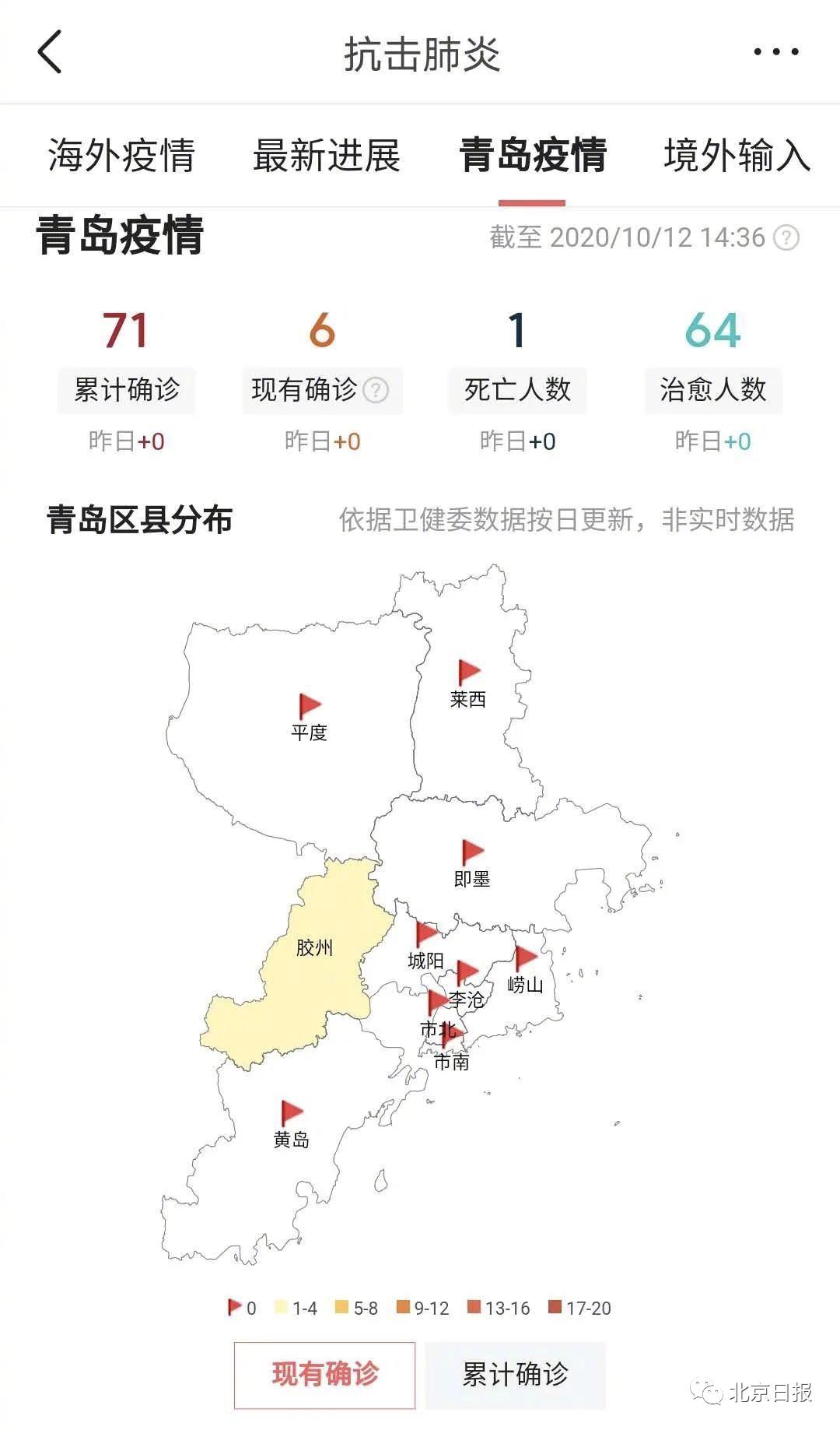 青岛疫情最新感染人数及防控措施分析