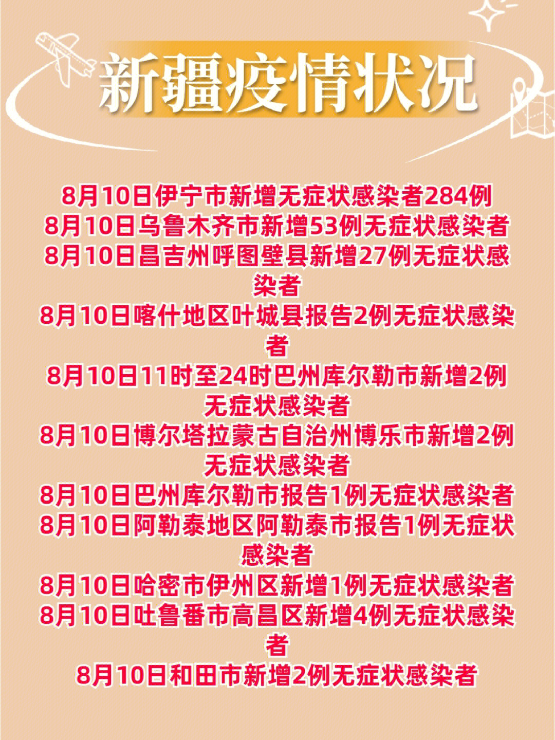 新疆疫情最新数据消息，全面防控与积极应对的态势更新