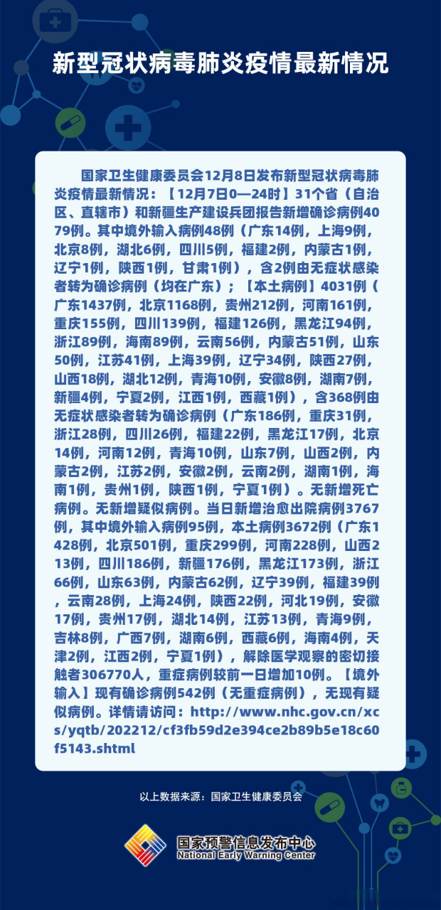 全球肺炎疫情最新动态与应对策略，最新消息更新